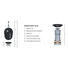 Servi Bladder kit, 20 litre, 7/8"-14UNF - 22mm 
for SHBS/HBS bladder accumulators, NBR/CS 
with gas valve, seals and anti-x ring
HBS-RS-200-A-25-001