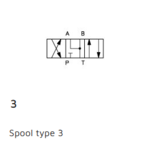 Directional valve DHE-0713P-X 24DC