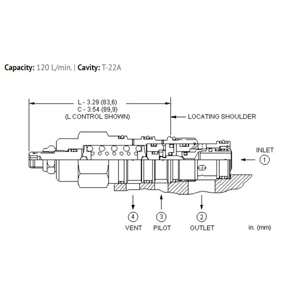 CWEA-LHN