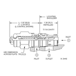 CBBA-LHN