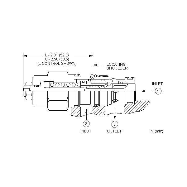 CBEA-LHN