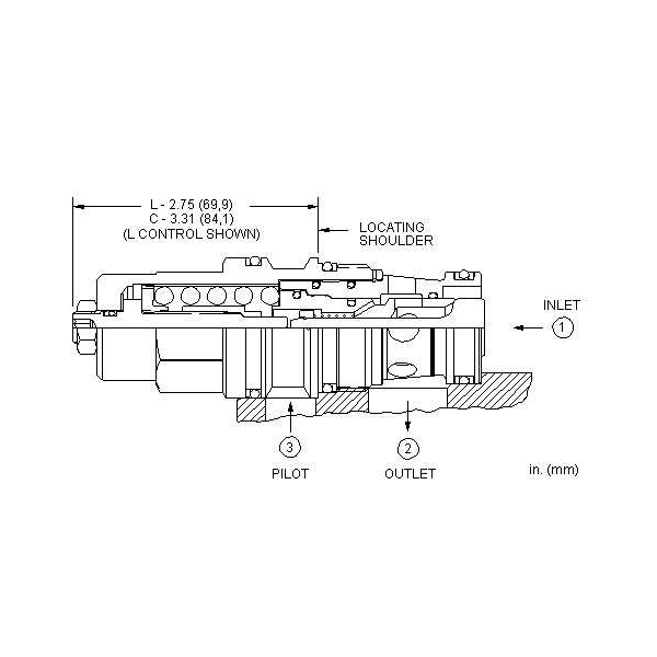 Motion control valve CBGA-LHN