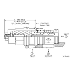 CBIA-LHN