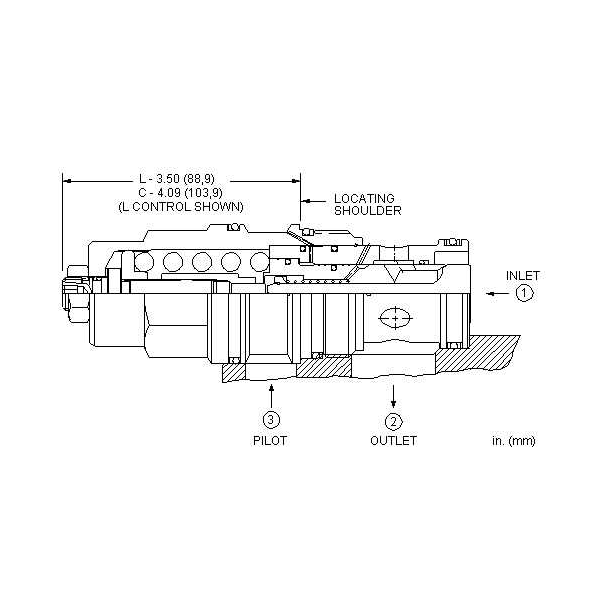 CBIG-LJN