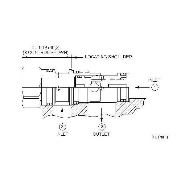 CSAD-XXN