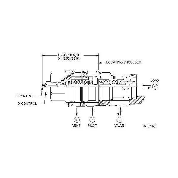 CVIV-LCN