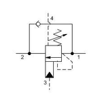 Motion control valve CWCA-LHN