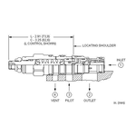 CWCA-LHN