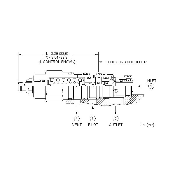 Motion control valve CWEL-LGN