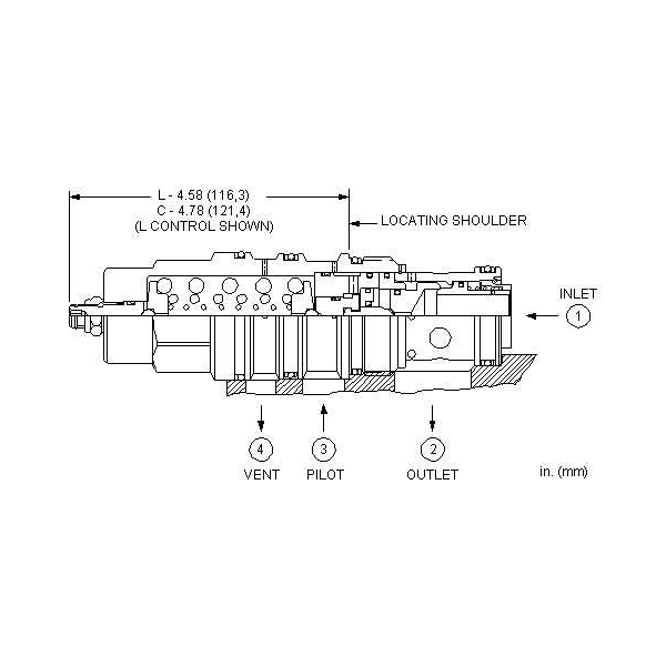 CWIA-LHN