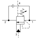 Motion control valve CWIG-LGN