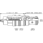 CWIG-LGN