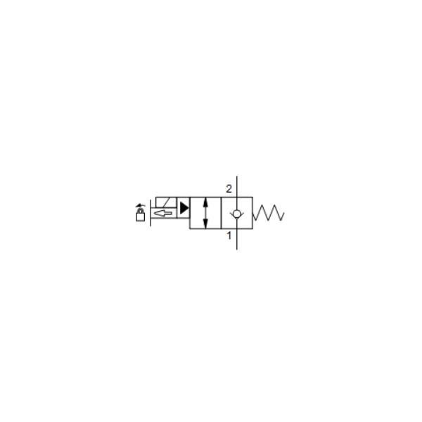 DFBG-PCN