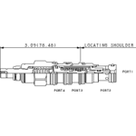 Logic valve DKDP-LAN