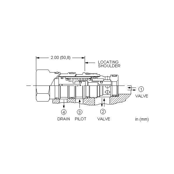 Logic valve DKFS-XHN