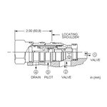 Logic valve DKFS-XHN