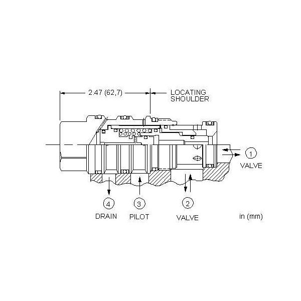 Logic valve DKHS-XHN