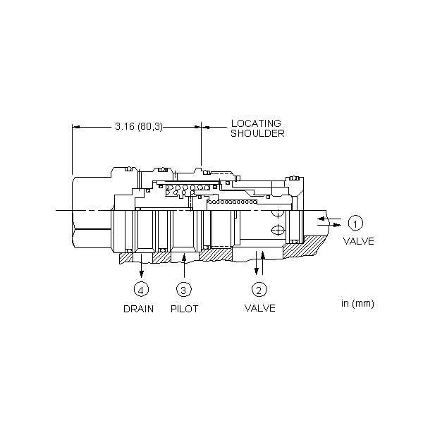 Logic valve DKJS-XHN