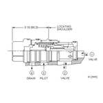 Logic valve DKJS-XHN