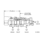 Logic valve DODS-XHN