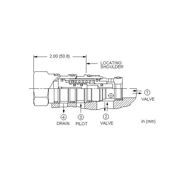 Logic valve DOFS-XHN