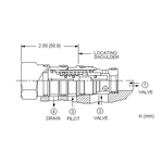 Logic valve DOFS-XHN