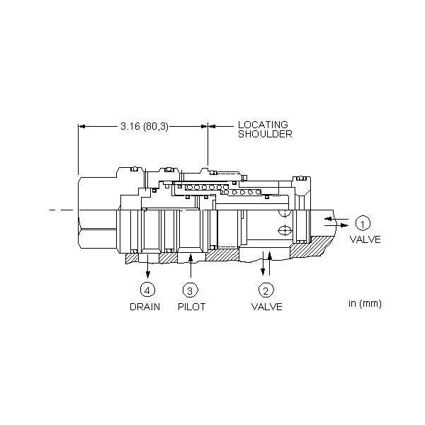 Logic valve DOJS-XHN