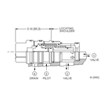 Logic valve DOJS-XHN
