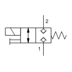 DTAF-MCN