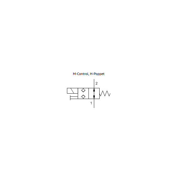 DTAF-MHN