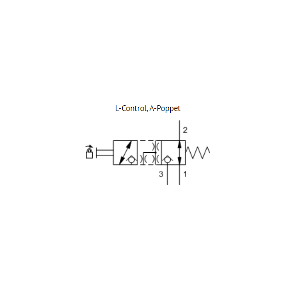 DWDM-LAN