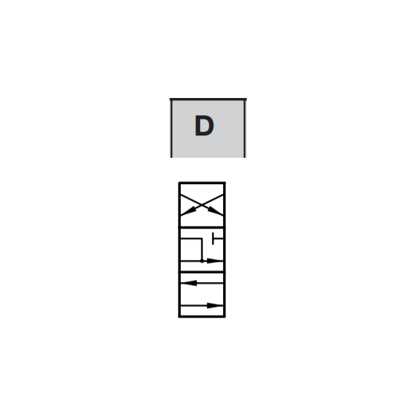 Manual in-line SG1D-CKS