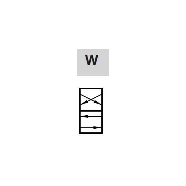 Manual in-line SG3W-AKS