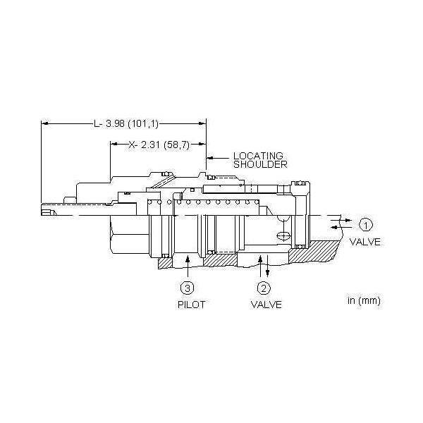 Logic valve LOJC-XDN