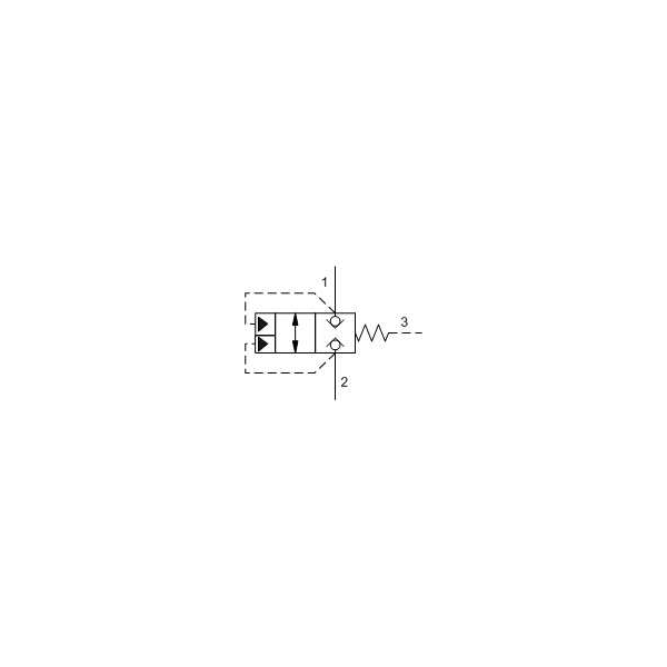 Logic valve LOKC-XDN