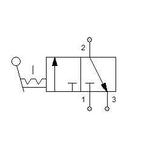 Manual directional valve Series 70 3/2 1/8"