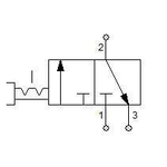 Manual directional valve Series 70 3/2 1/8"