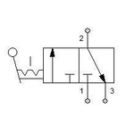 Manual directional valve Series 70 3/2 1/8"