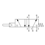Manual directional valve Series 70 5/2 1/8"