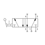 Manual directional valve Series 70 5/2 1/8"