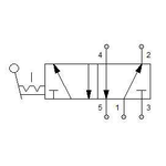 Manual directional valve Series 70 5/2 1/8"