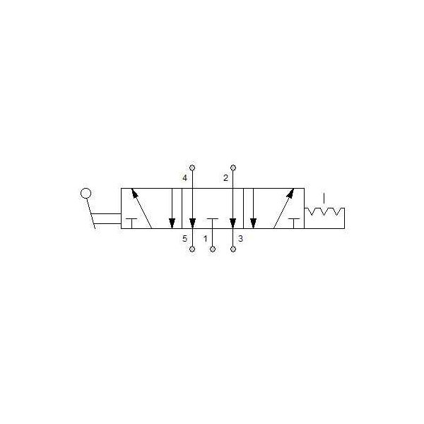Manual directional valve Series 70 5/3 1/8"