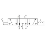 Manual directional valve Series 70 5/3 1/8"