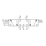 Manual directional valve Series 70 5/3 1/8"