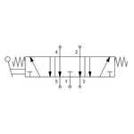 Manual directional valve Series 70 dobbelt 3/2 1/8"