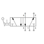Manual directional valve Series 70 5/2 1/4"
