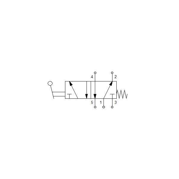 Manual directional valve Series 70 5/2 1/4"