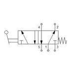 Manual directional valve Series 70 5/2 1/4"