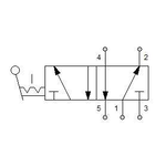 Manual directional valve Series 70 5/2 1/4"