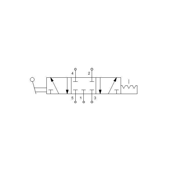 Manual directional valve Series 70 5/3 1/4"